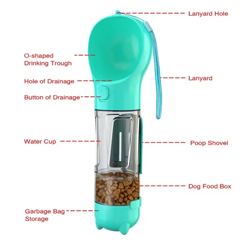 Botella de Agua Portátil 3 en 1 para Perros y Gatos